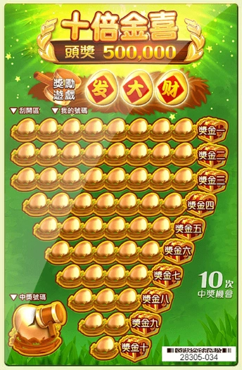 十倍金喜遊戲畫面