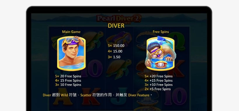 採珠潛水員2-潛水員圖示