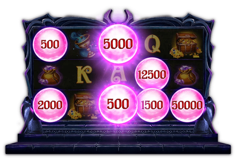 老虎機重新旋轉特色 